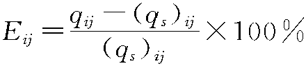 3.2.1 標(biāo)準(zhǔn)表示值誤差計(jì)算